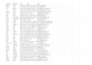 do data entry, handwriting assignments, and copy paste jobs